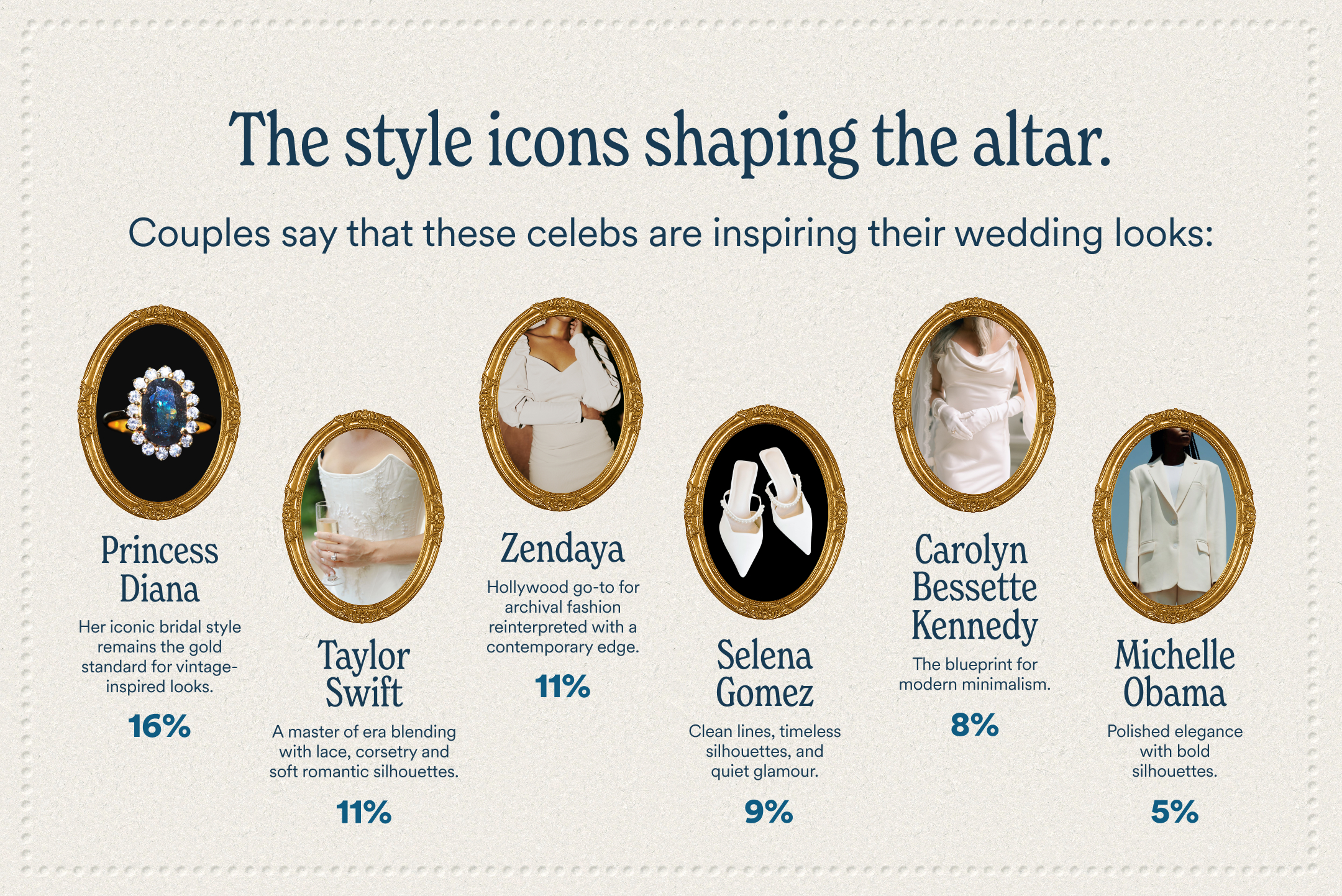 Found Style 2026 EA graphic 10 (2)