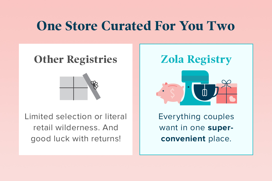 How can I add individual items from another store to my Zola registry?