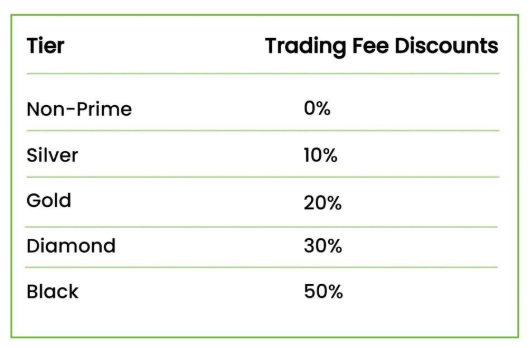 ZOOM Whitepaper Image 11