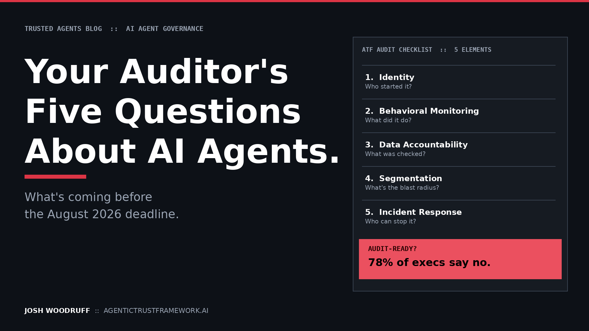 What Will Your Auditor Ask About AI Agents Before the August 2026 EU ...