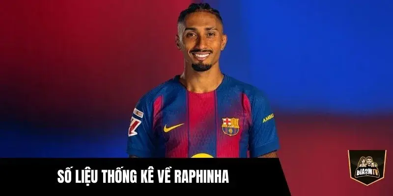 Số Liệu Thống Kê Về Raphinha Trong Sự Nghiệp Bóng Đá