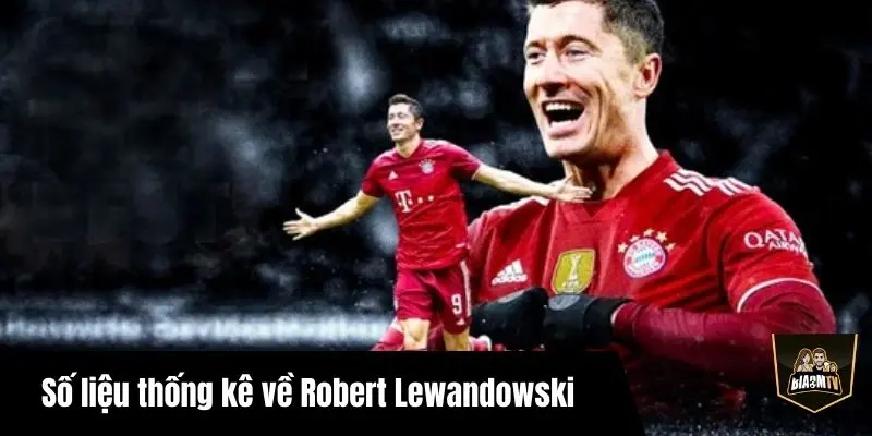Số liệu thống kê về Robert Lewandowski chi tiết mới nhất 2026