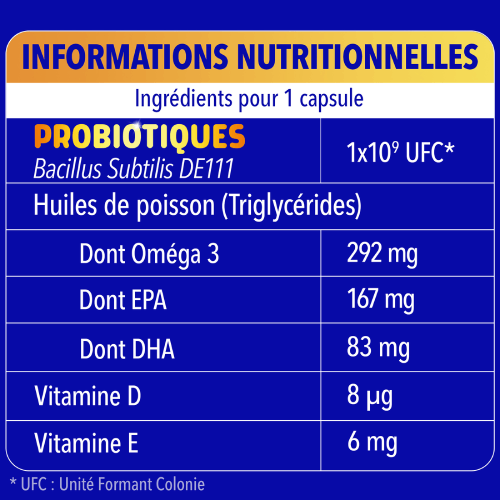 Bion Omega-3