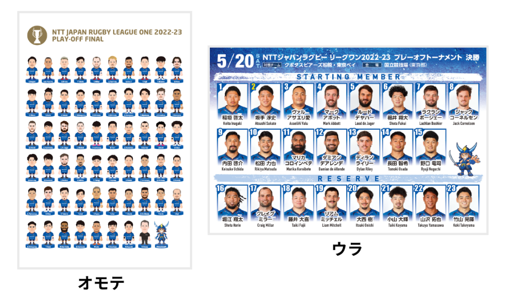 プレーオフファイナル - NTTジャパンラグビー リーグワン2022-23
