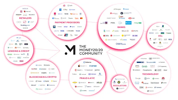 Attend as a Payments Pro | Money20/20 Asia in Bangkok