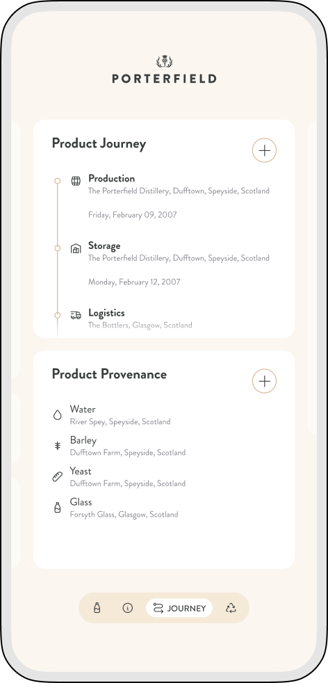 dpp-feature