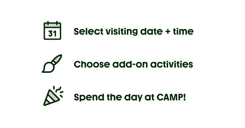 Planning your trip to CAMP: first, select visiting date and time. Next, choose add-on activities. Finally, spend the day at CAMP!