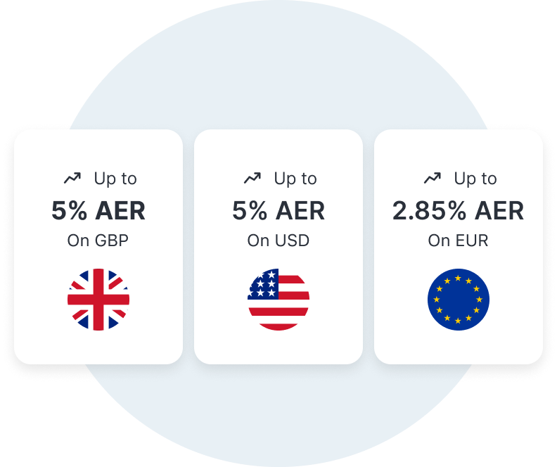 Boost your expected profit rate