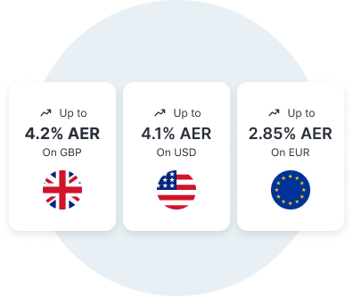 Boost your expected profit rate