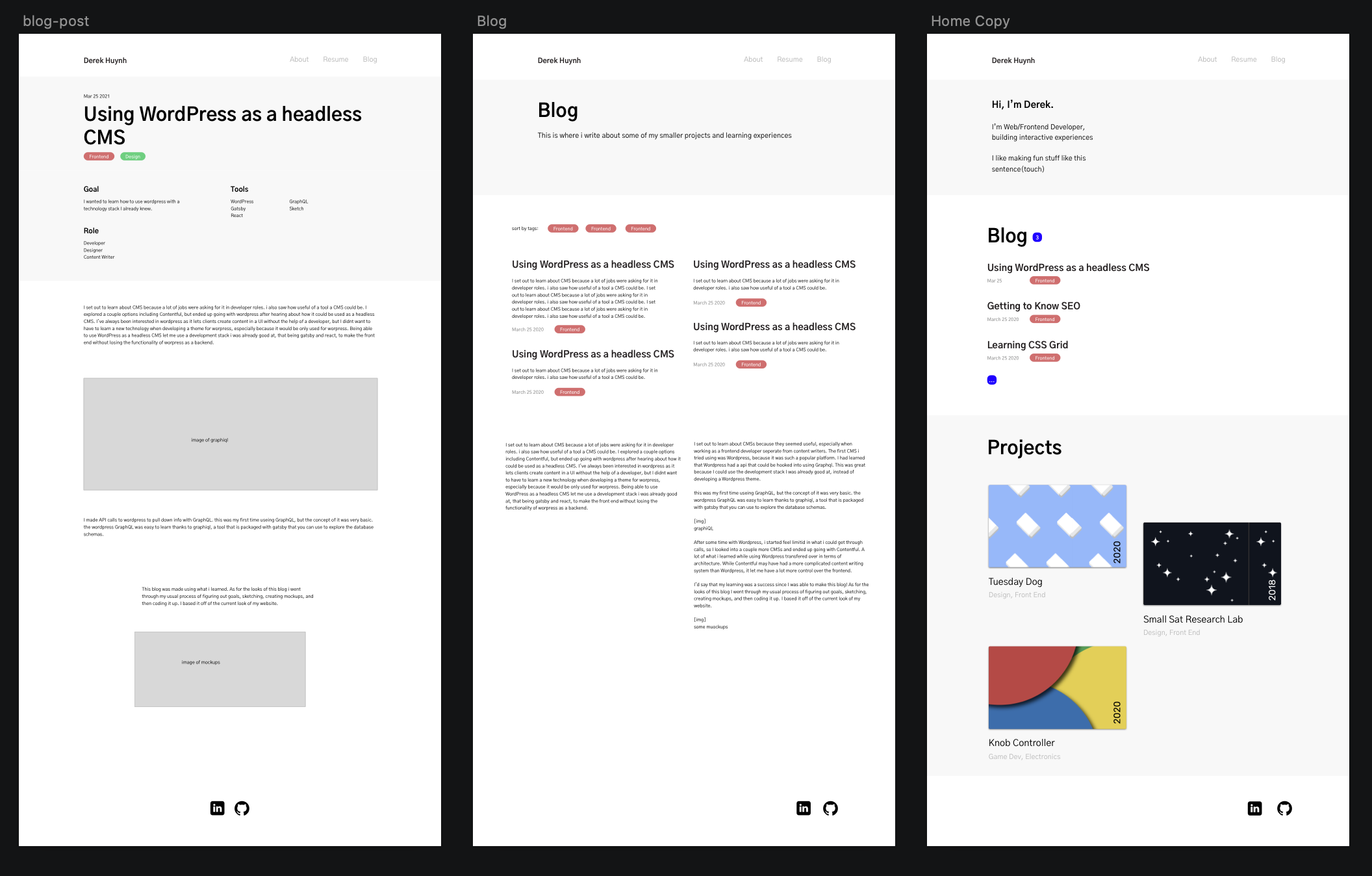 Blog Mockops