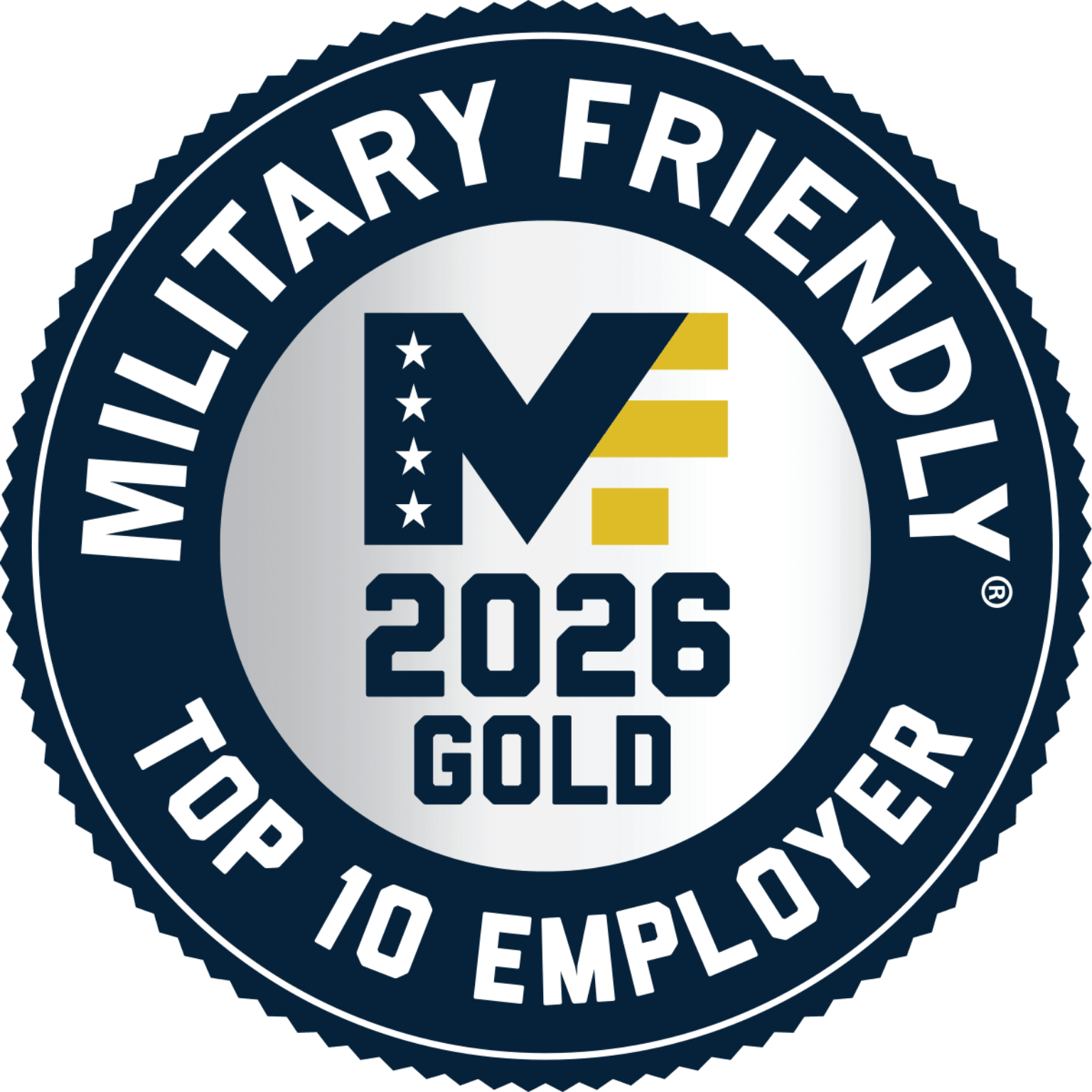 Uniti is a top 10 company for recruiting, supporting, and advancing military-connected talent.