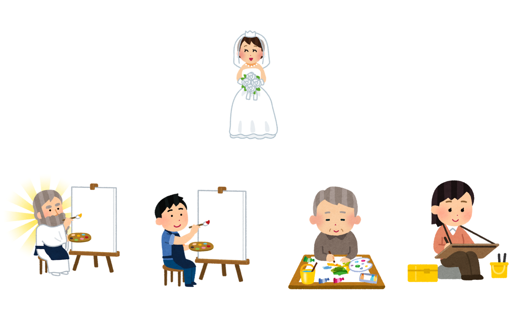 誰が新婦を一番上手に描けるでしょうか？