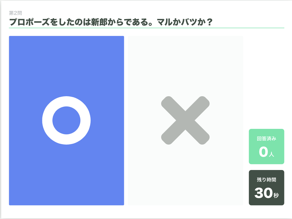 結婚式二次会をクイズで盛り上げよう Ennoshitaの使い方 Ennoshita