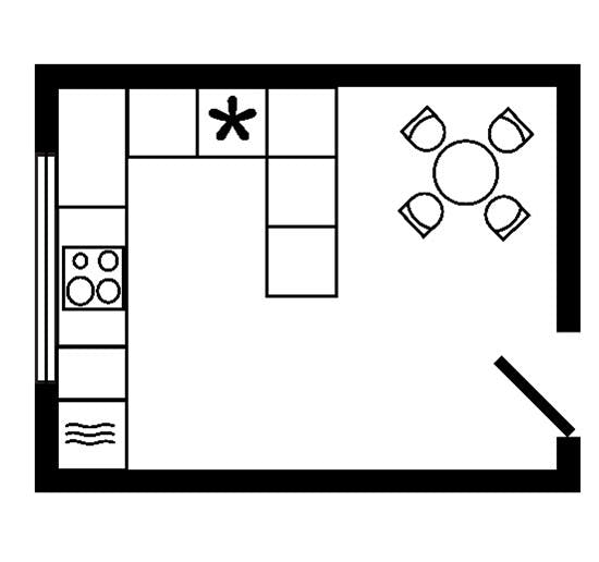 peninsula kitchen layout