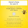 How to Use