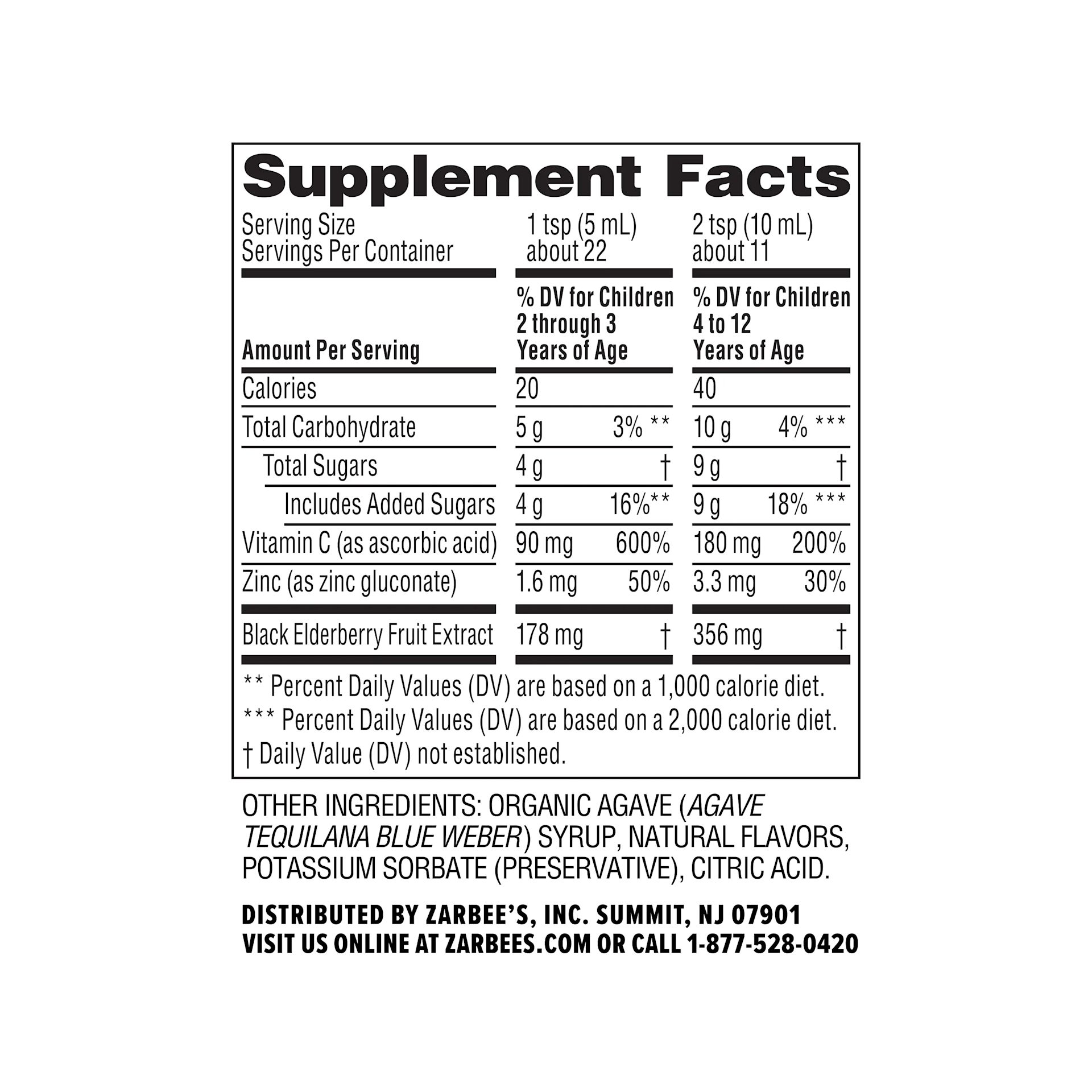 Drug Facts