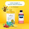 Zarbee’s® Triple Action Hydration with less sugar, more electrolytes