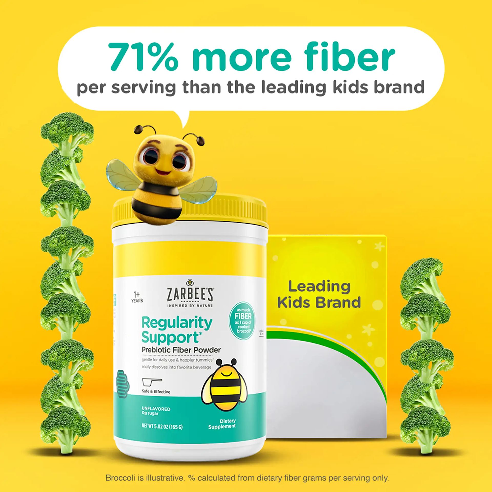 Zarbee’s® Prebiotic Fiber Powder offers 71% more fiber per serving