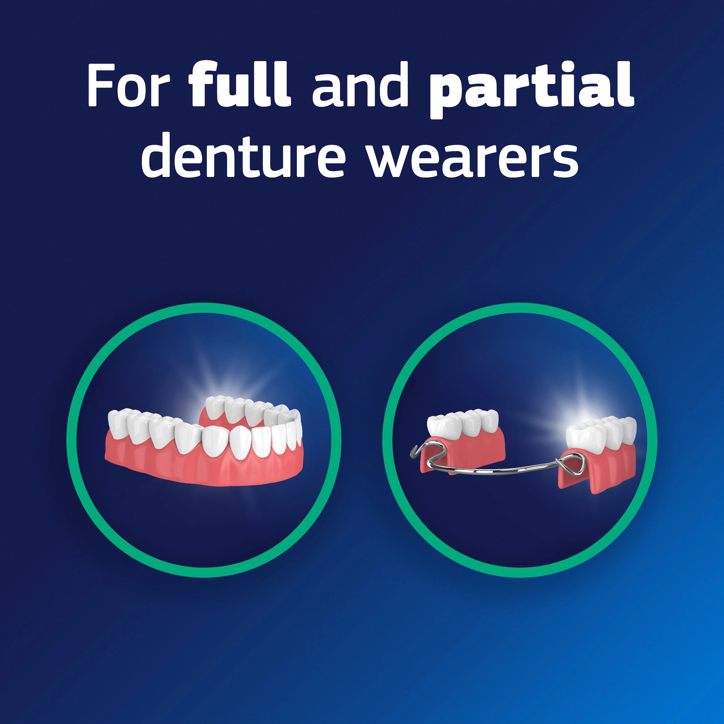 Fixodent Plus Bacteria Guard - For full and partial denture wearers