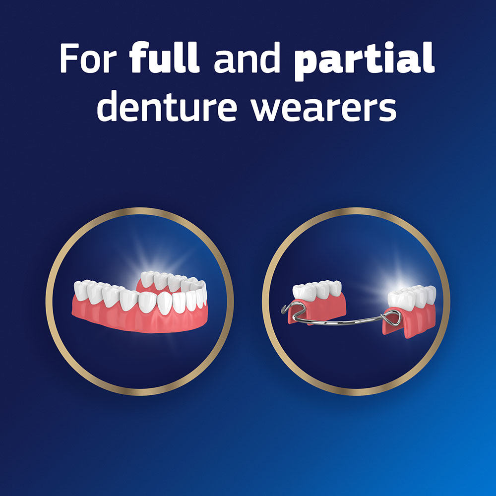 Temporary Dentures vs. Permanent Dentures - Pickett Family Dental