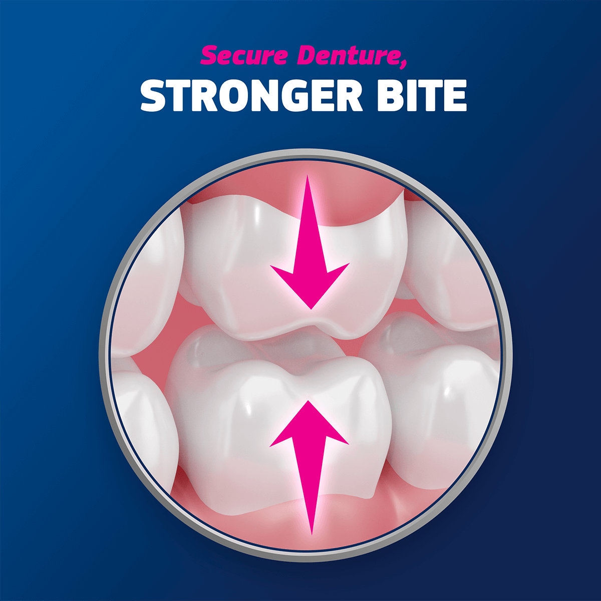 Fixodent Plus Scope - Strong hold, great fit, confident smile