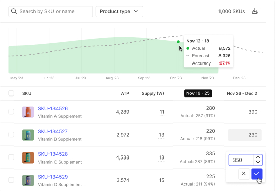 Retailer Display and Packaging