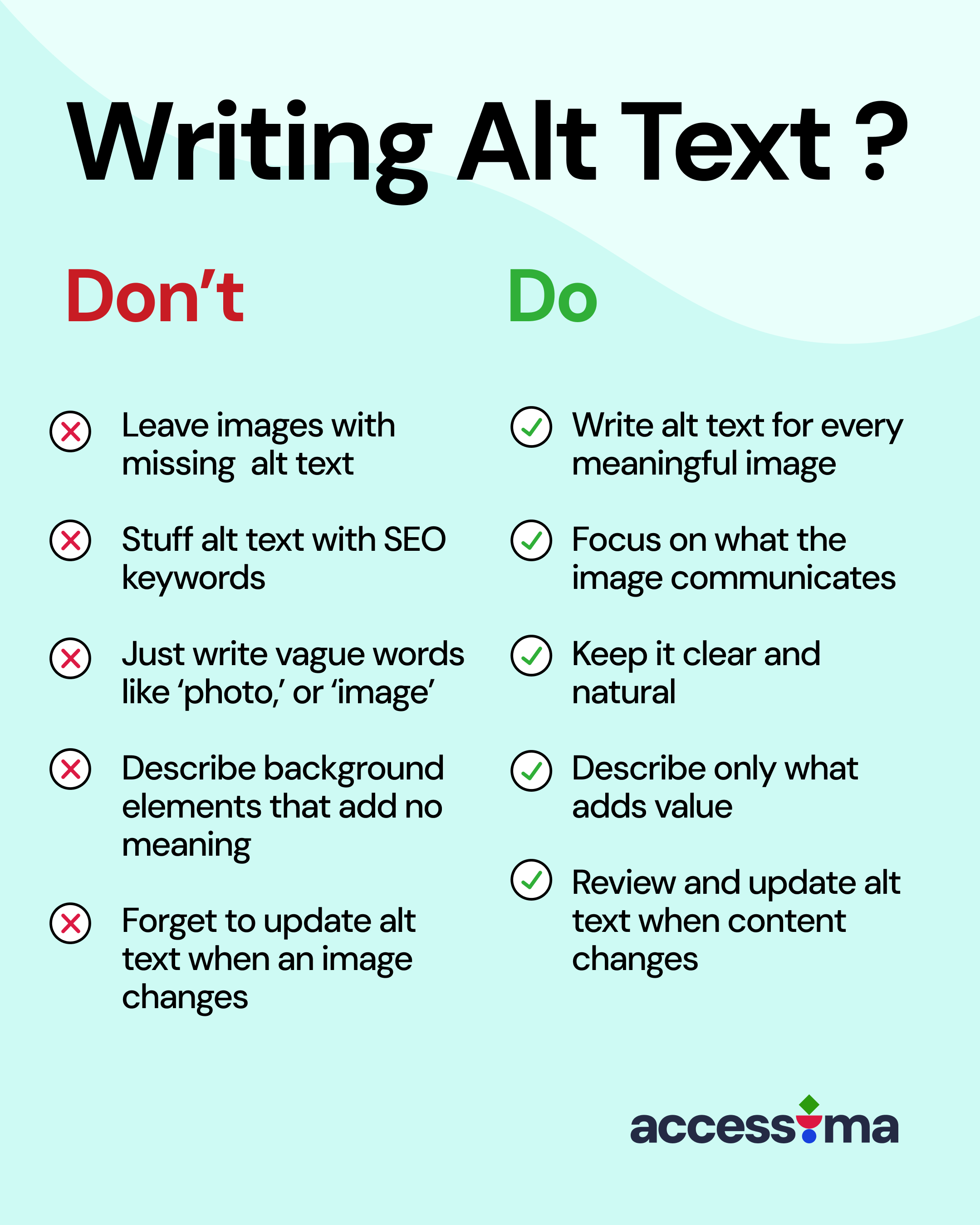 A helpful list of pointers on how and how not to write alt text. A shareable asset.