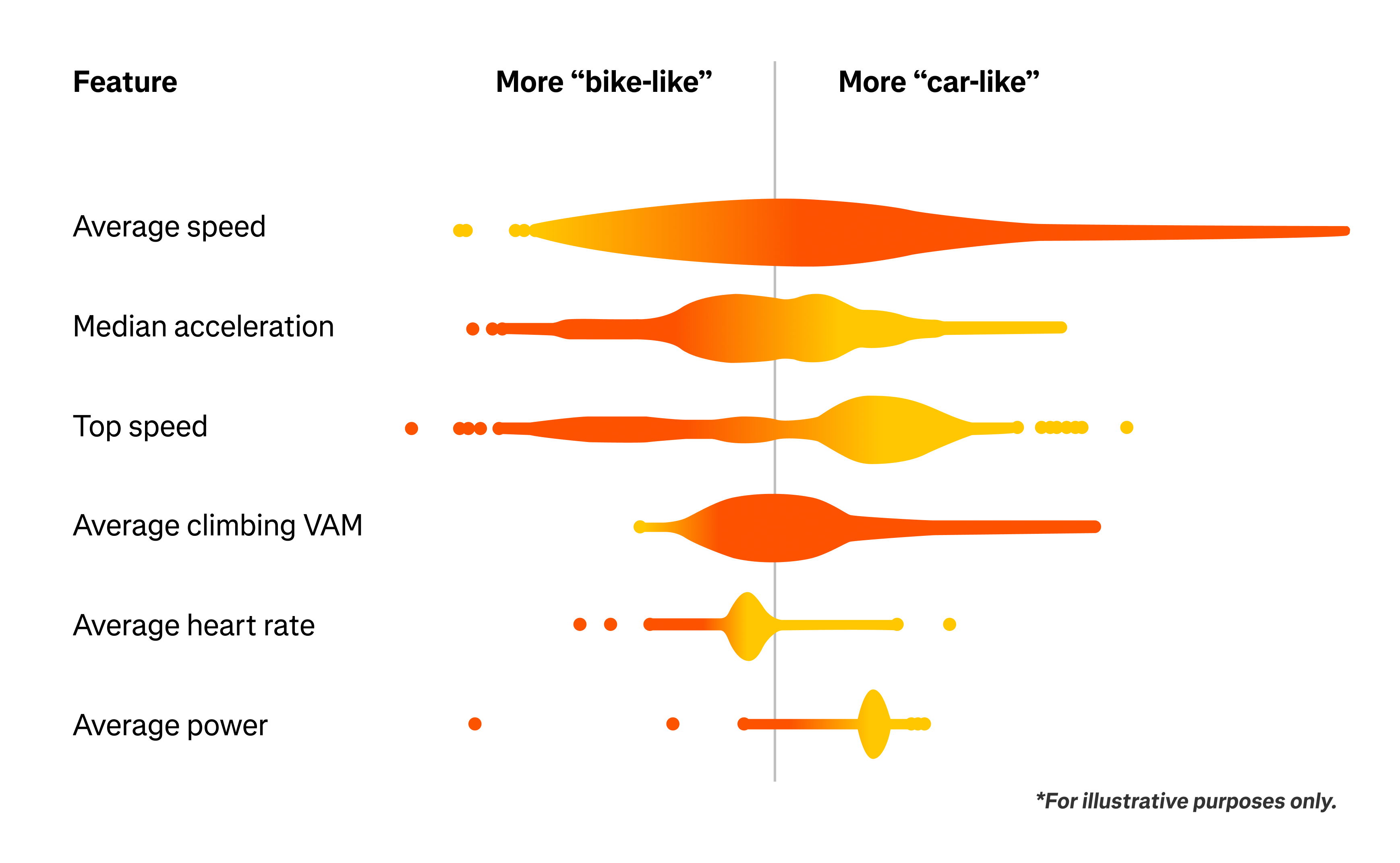 gradient-boosted decision tree classifier