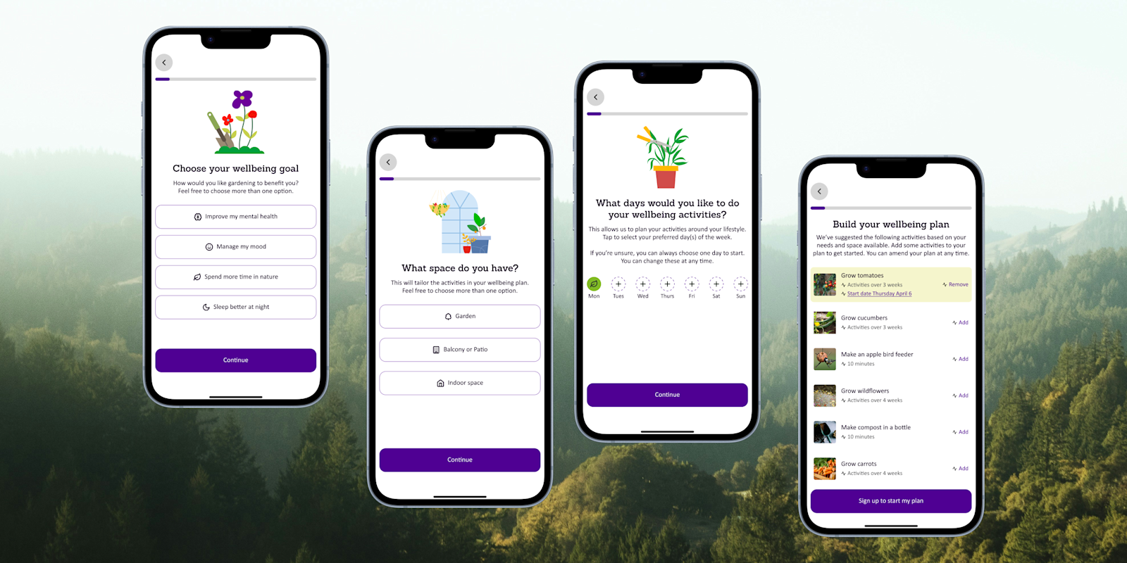 Greener Fingers and Better Mental Health