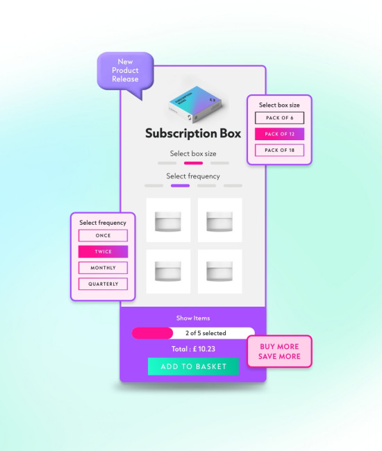 The technology behind Subscription Models