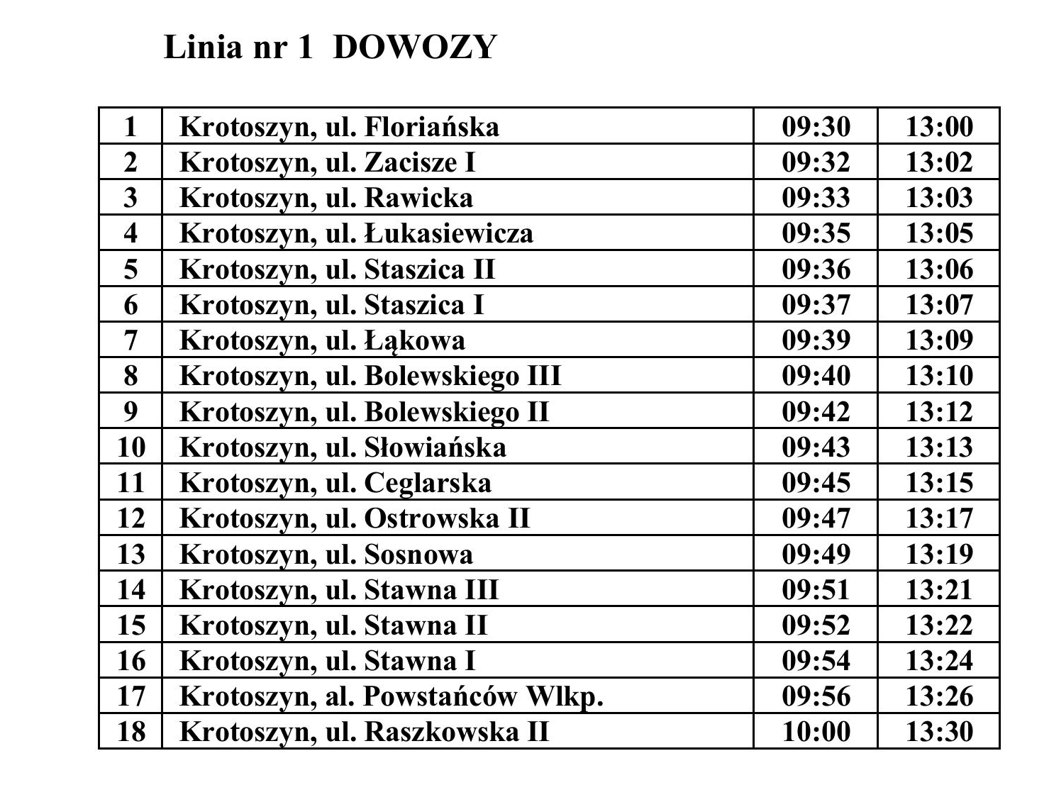 linia1dowozy-1729669602