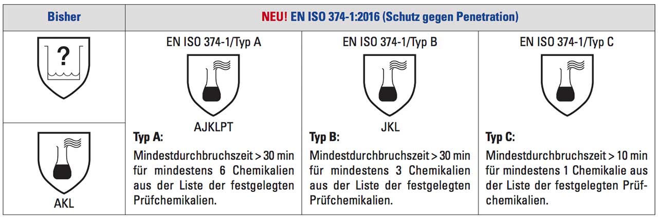 kinderfahrrad kubike 20 zoll KUbikes 20S MTB – Lebergesundheit Color:Party Pink Abus Fahrradhelme günstig online