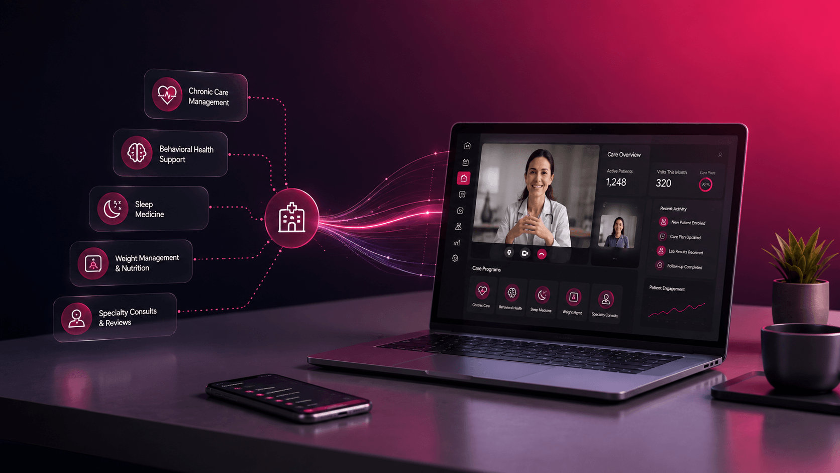 Virtual care programs displayed alongside a telehealth platform, showing how to add virtual care to your clinic with integrated technology and infrastructure.