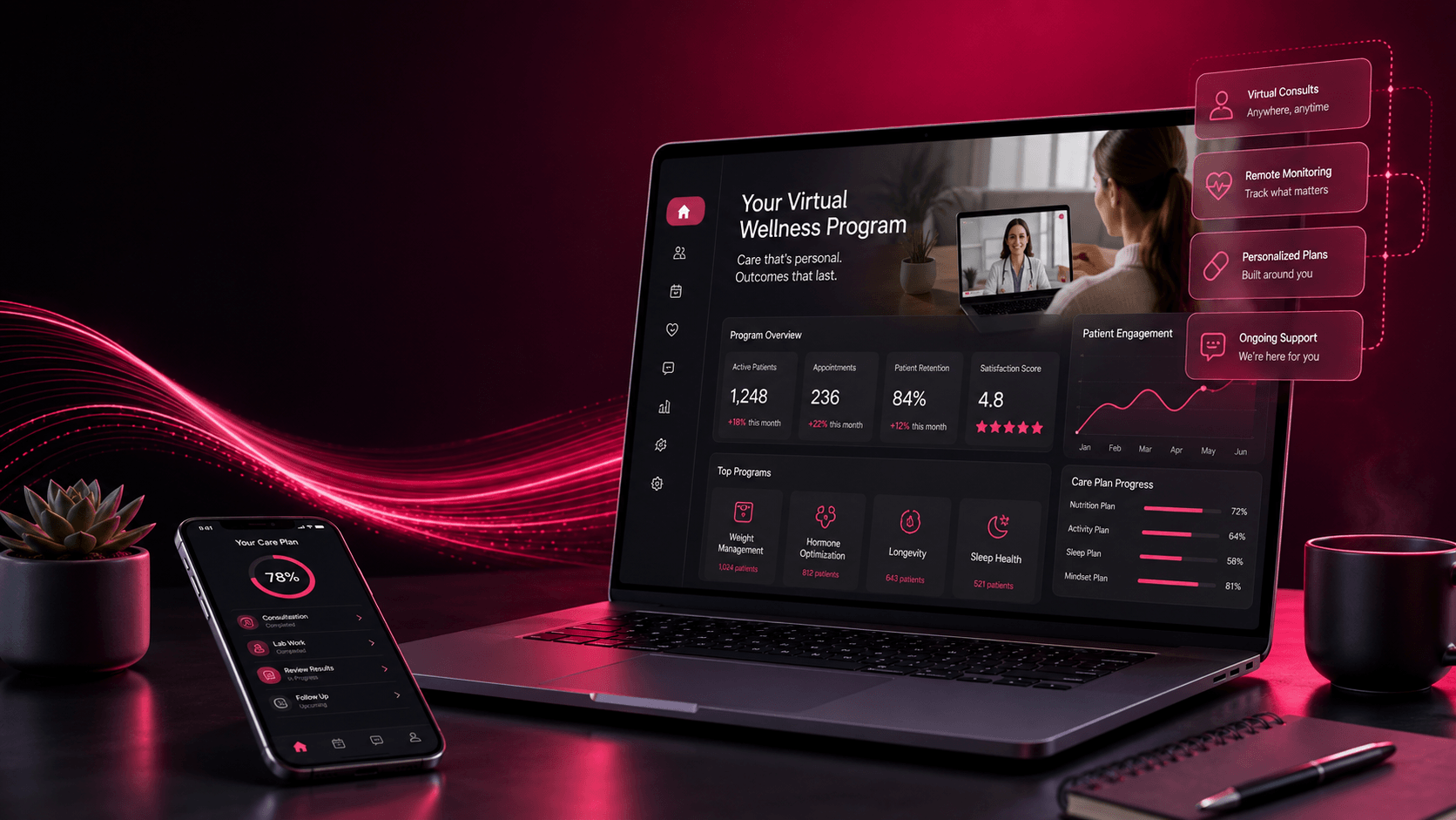 Laptop and smartphone displaying a virtual wellness platform with patient care tools and telehealth services, representing how to start a virtual wellness business.