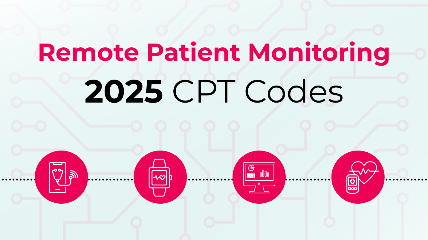 Remote Patient Monitoring icons