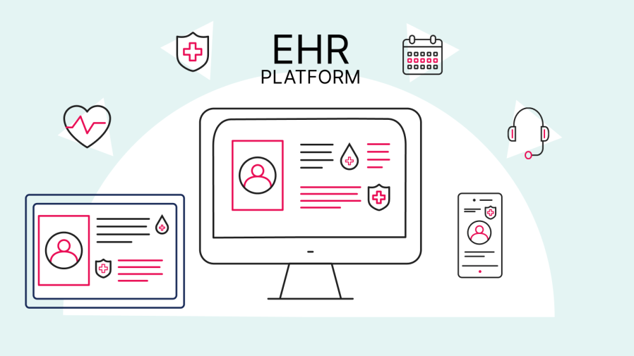image containing graphic drawing of a desktop screen, mobile phone and tablet screen with the title EHR platform.