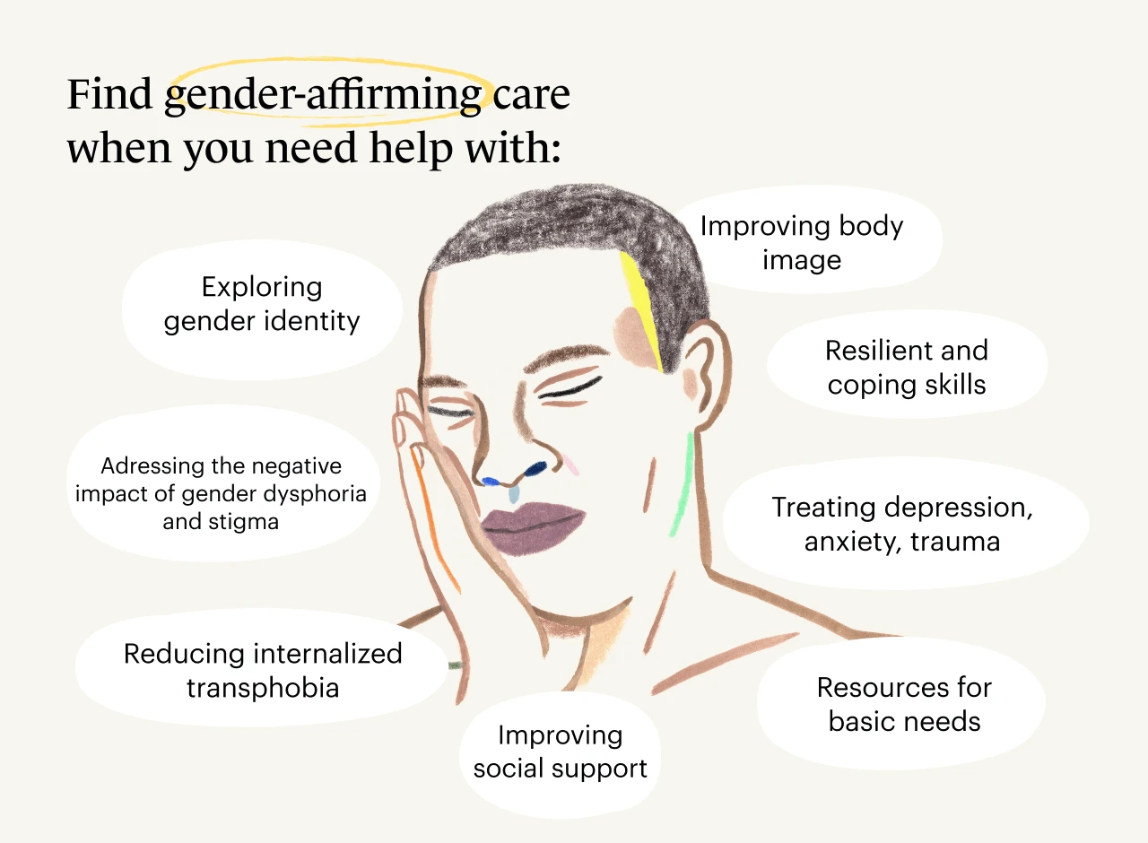 find gender affirming care