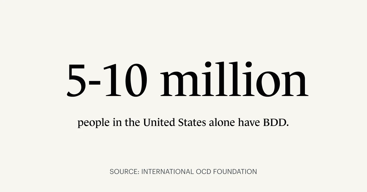A Monarch original statistic of how many people in the United States have BDD sourced by the International OCD Foundation