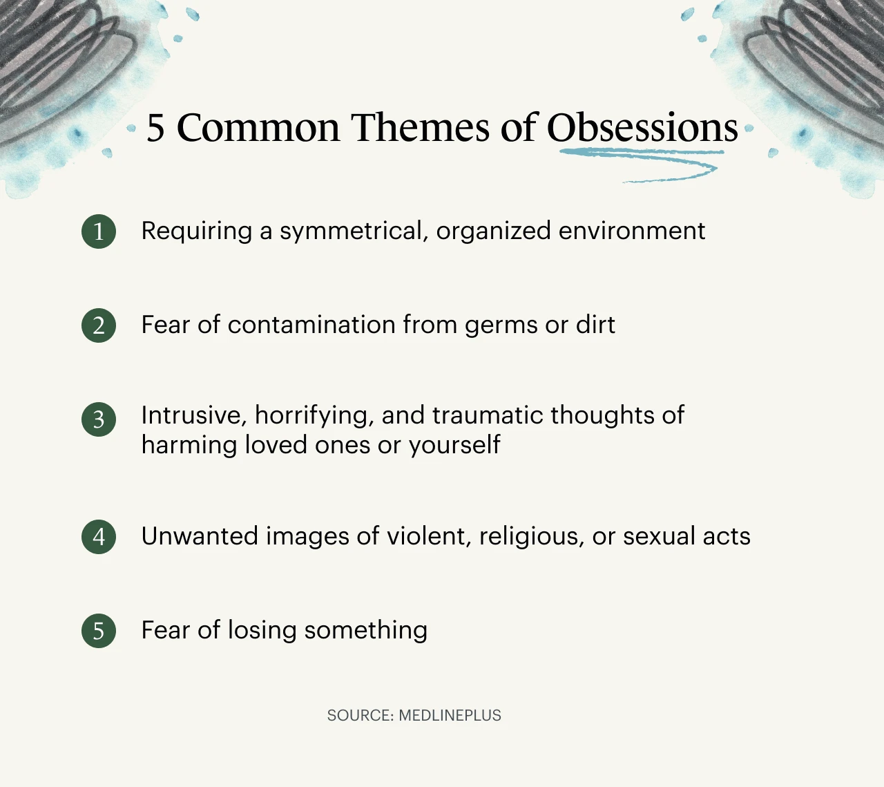 A Monarch original infographic showing five common themes of obsessions that can be ocd symptoms.