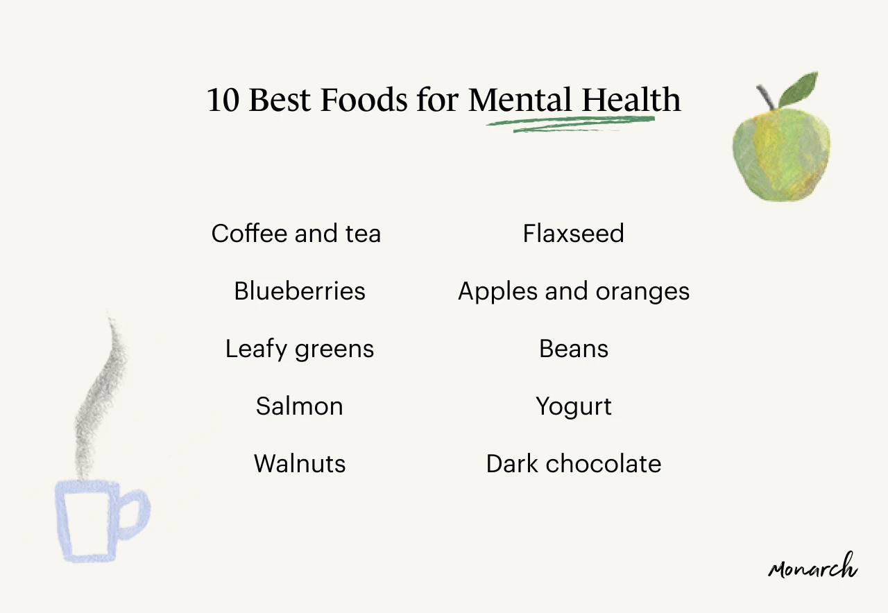 A Monarch original list of the 10 best foods for mental health
