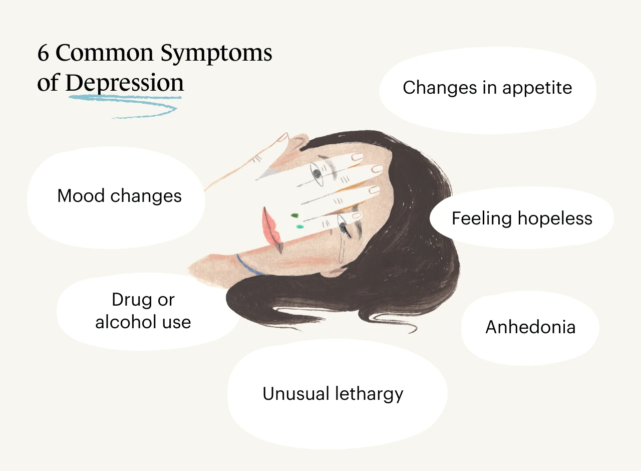 Do You Know the 5 Most Common Signs of Depression? — OC Psychology