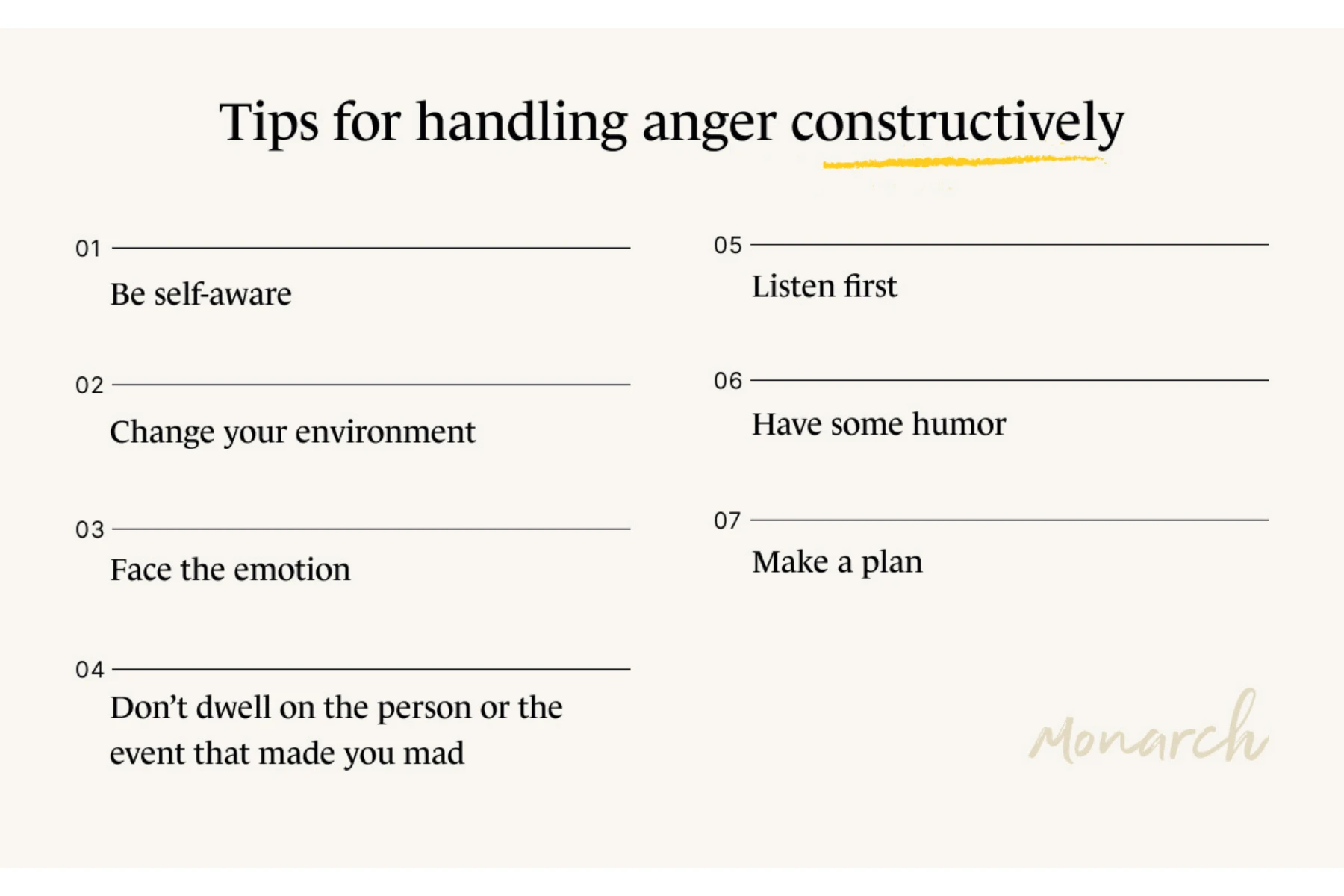 A Monarch by SimplePractice infographic listing seven tips for handling anger constructively.