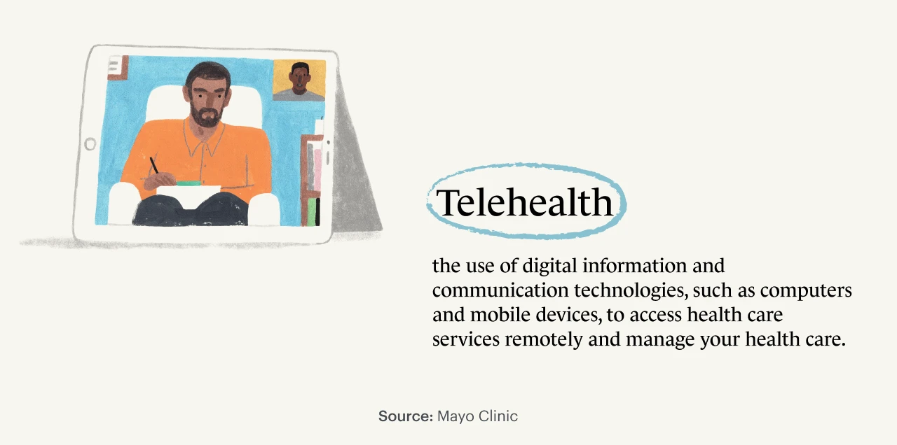 A Monarch original illustration of a therapist meeting with their client via teletherapy, sharing the definition of telehealth, sourced from Mayo Clinic.
