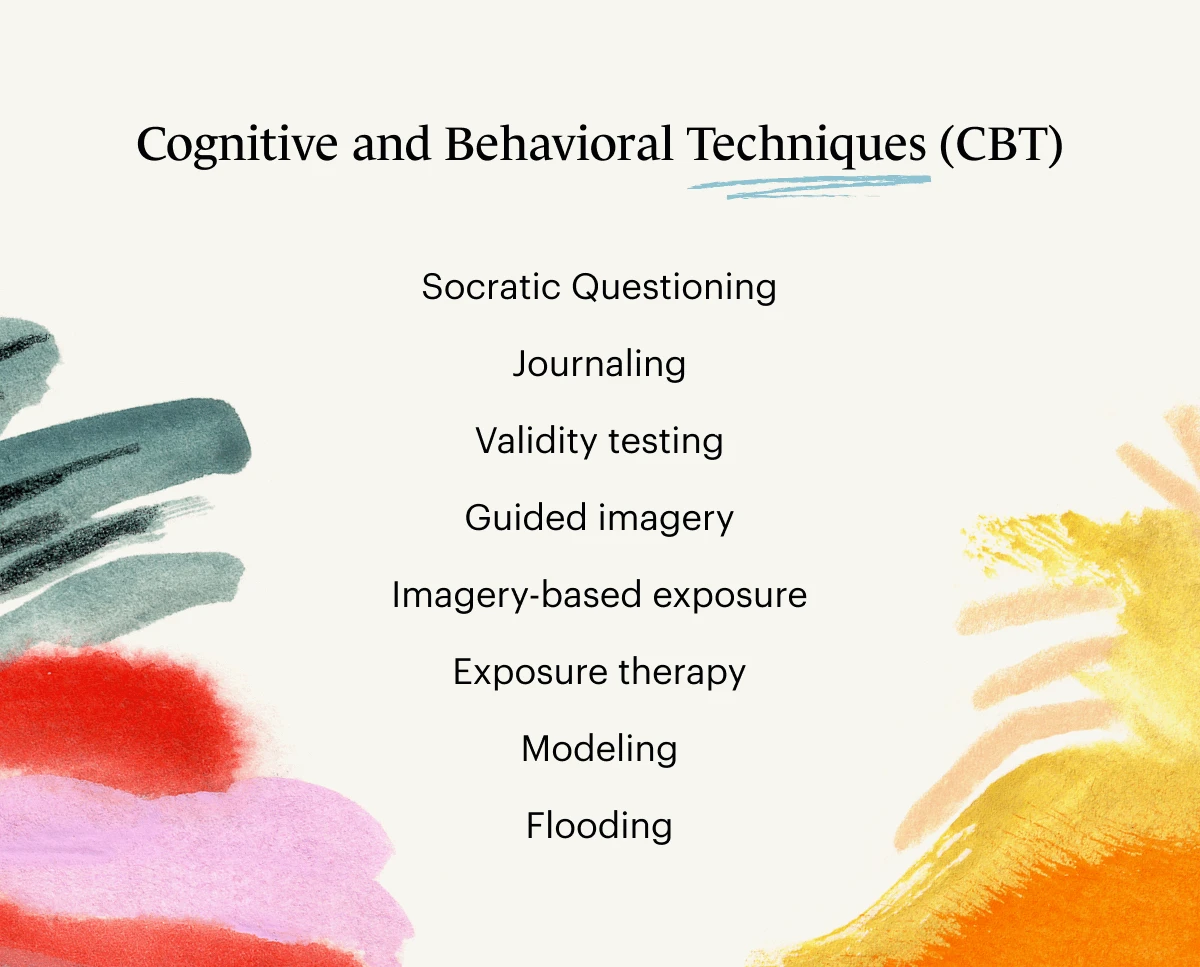 cognitive and behavioral techniques