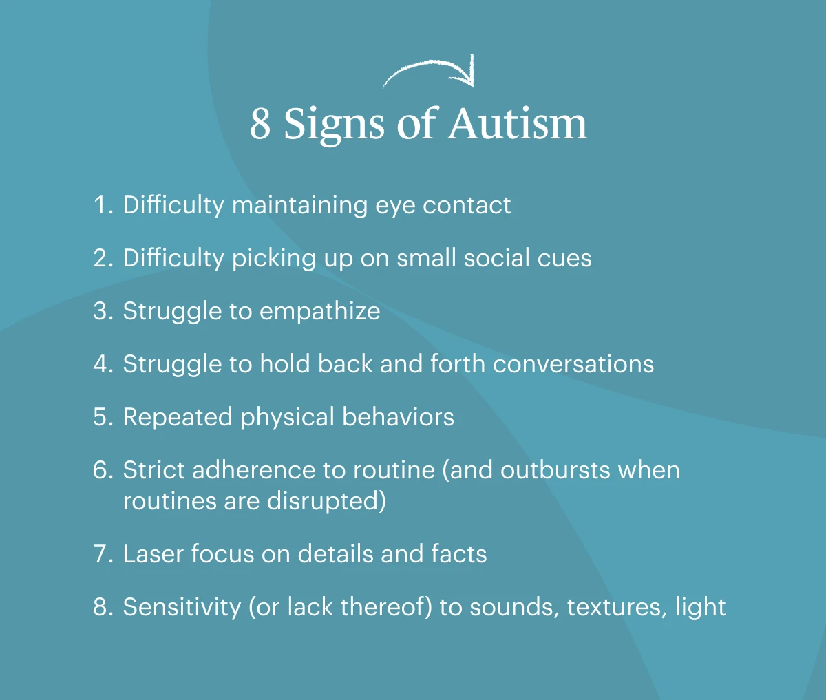 List of 8 signs of autism on a blue patterned background.