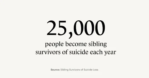 suicide-stats