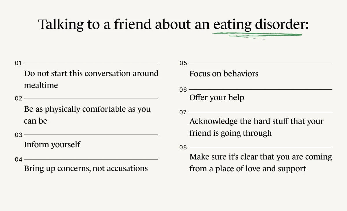 A Monarch by SimplePractice infographic that lists 8 tips for talking to your friend about an eating disorder.