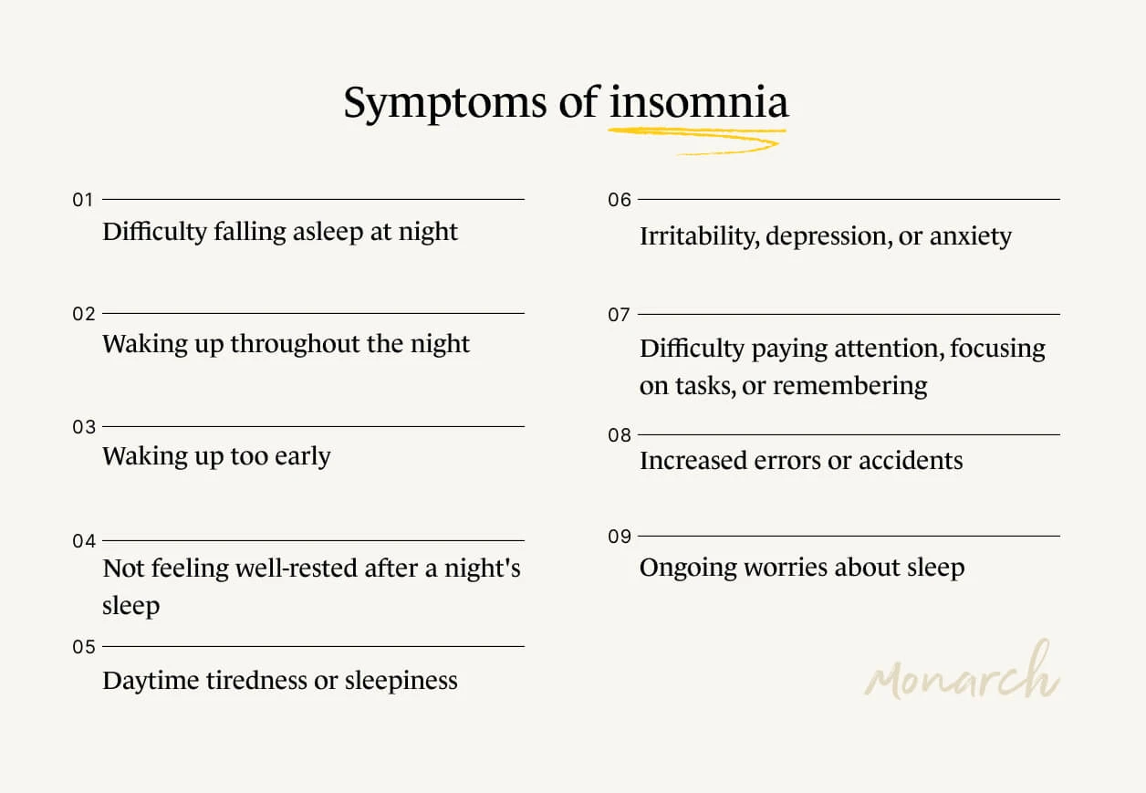 A Monarch by SimplePractice infographic that lists nine symptoms of insomnia. 