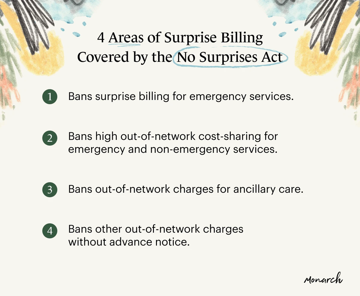  Monarch original infographic list of the 4 types of surprise billing banned by the No Surprises Act