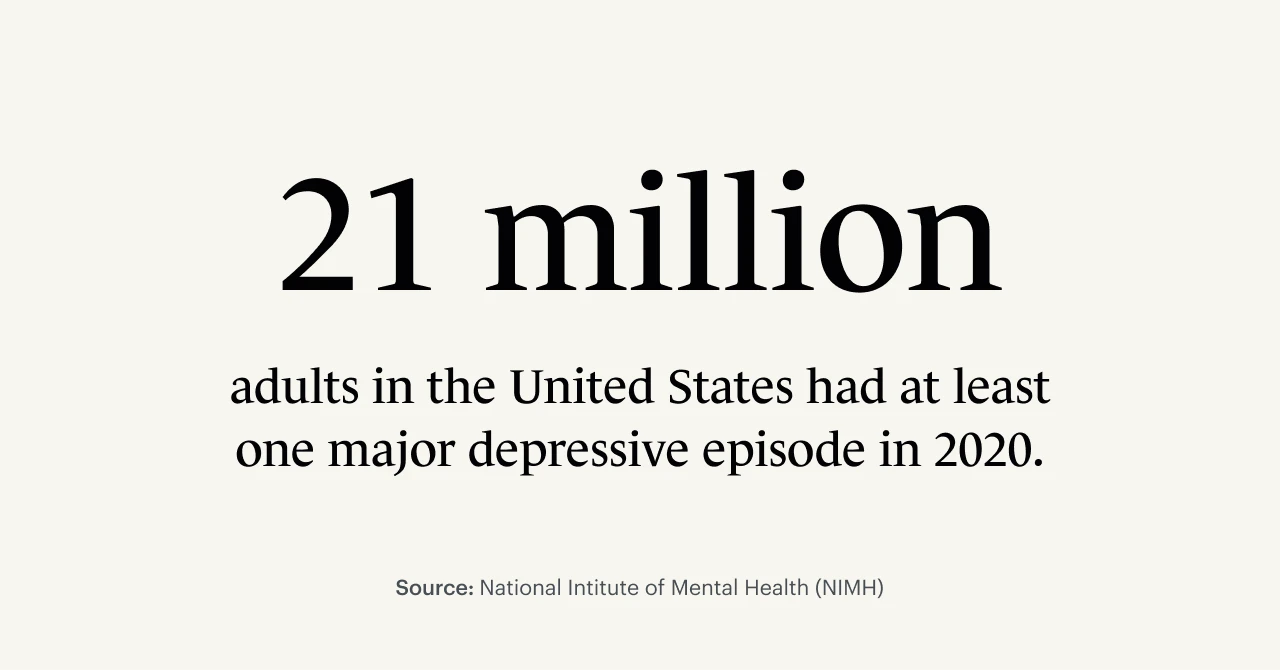 A statistic provided by the National Institute of Mental Health (NIMH) about 21 million adults in the United States experiencing at least one major depressive episode in 2020